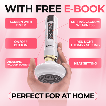 SheVitality™  Cellulite Relief Ultimate Kit