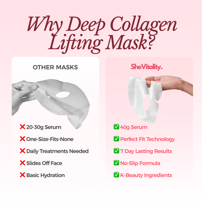 Luxury Collagen Glow Up Mask 2.0 (Spa-Level Results)