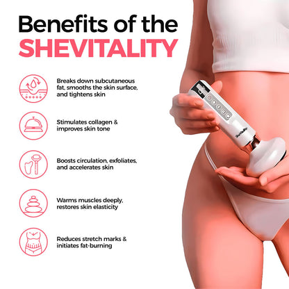SheVitality™ Cellulite Relief Kit