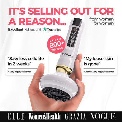 SheVitality™ Anti Cellulite Sculpting Kit