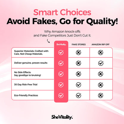 SheVitality™ Anti Cellulite Sculpting Kit