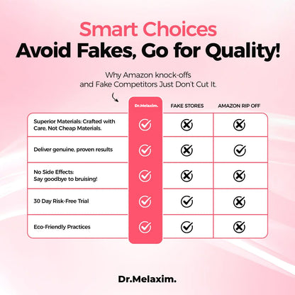 DrMelaxin™  Cellulite Relief Kit